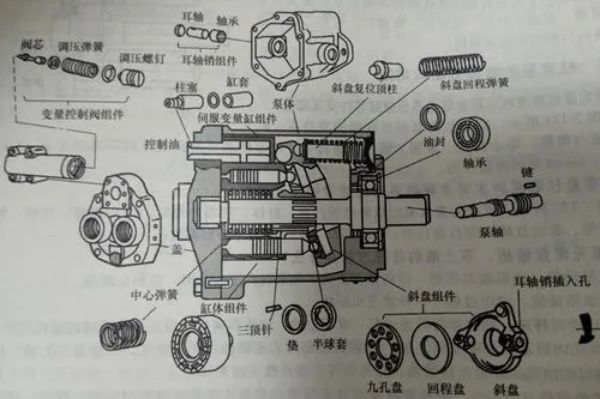 不二越液压泵有哪些型号和型号的参数,NACHI油泵