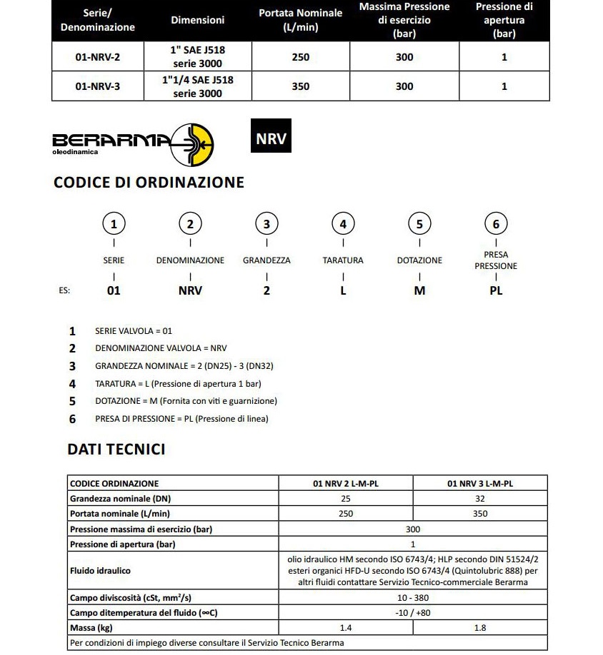 布莱玛叶片泵NRV系列